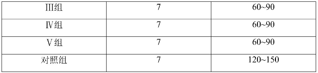 Cross-linked hyaluronic acid and ectoin isotonic wound irrigating fluid