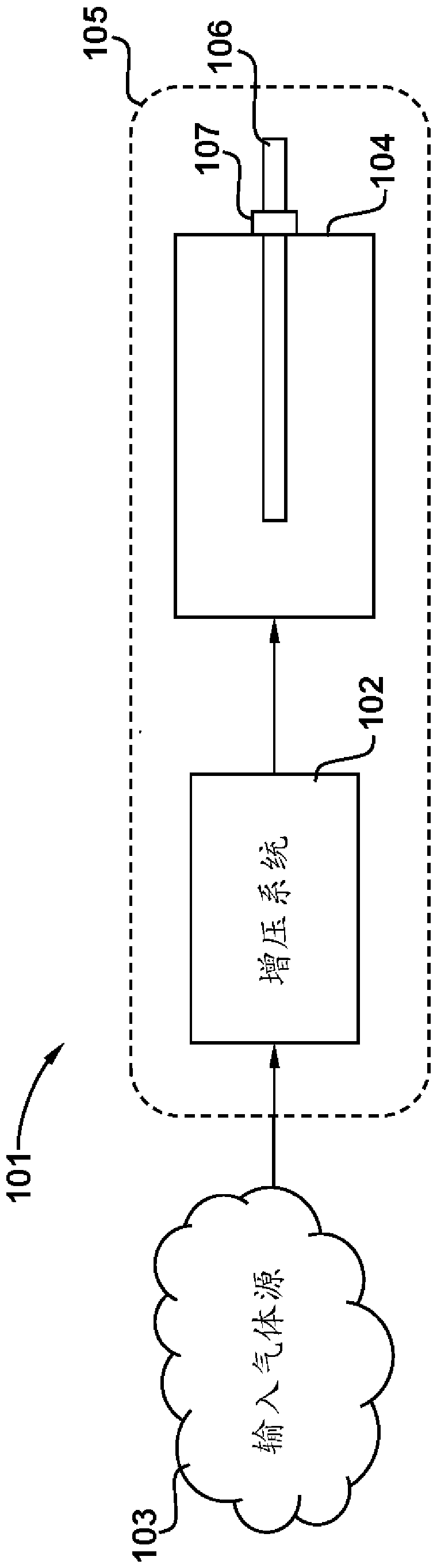 Preventing electrical breakdown