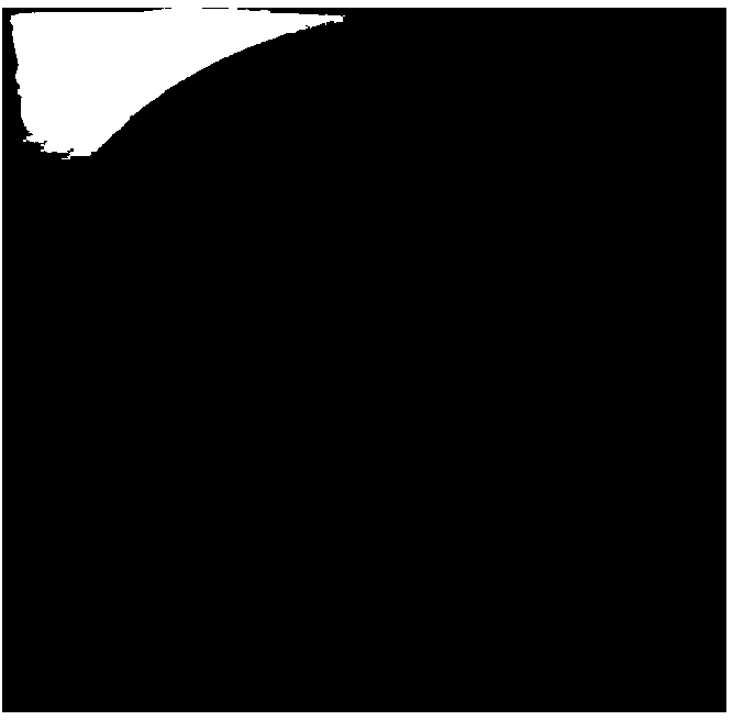 Boundary Ringing Suppression Method of Image Restoration Based on Sine Integral