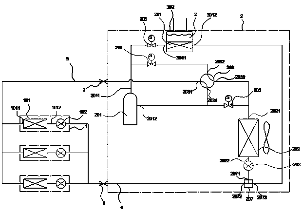 Multi-on-line air conditioning and water heating integration machine