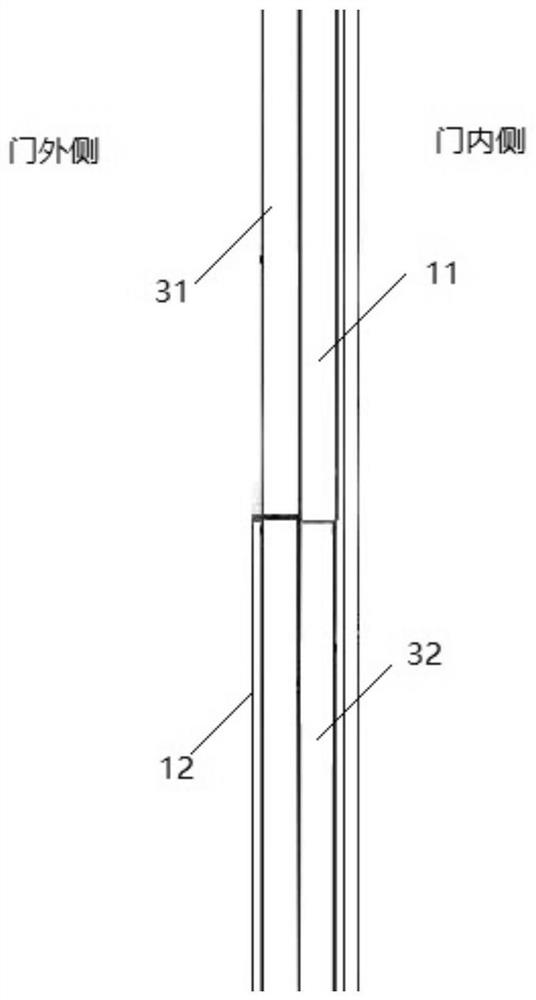 A kind of door-heat exchanger integrated multi-layer door and equipment with multi-layer door