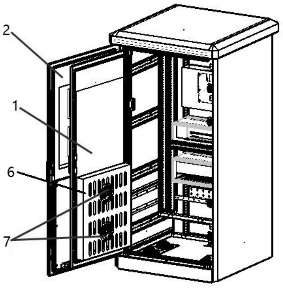 A kind of door-heat exchanger integrated multi-layer door and equipment with multi-layer door