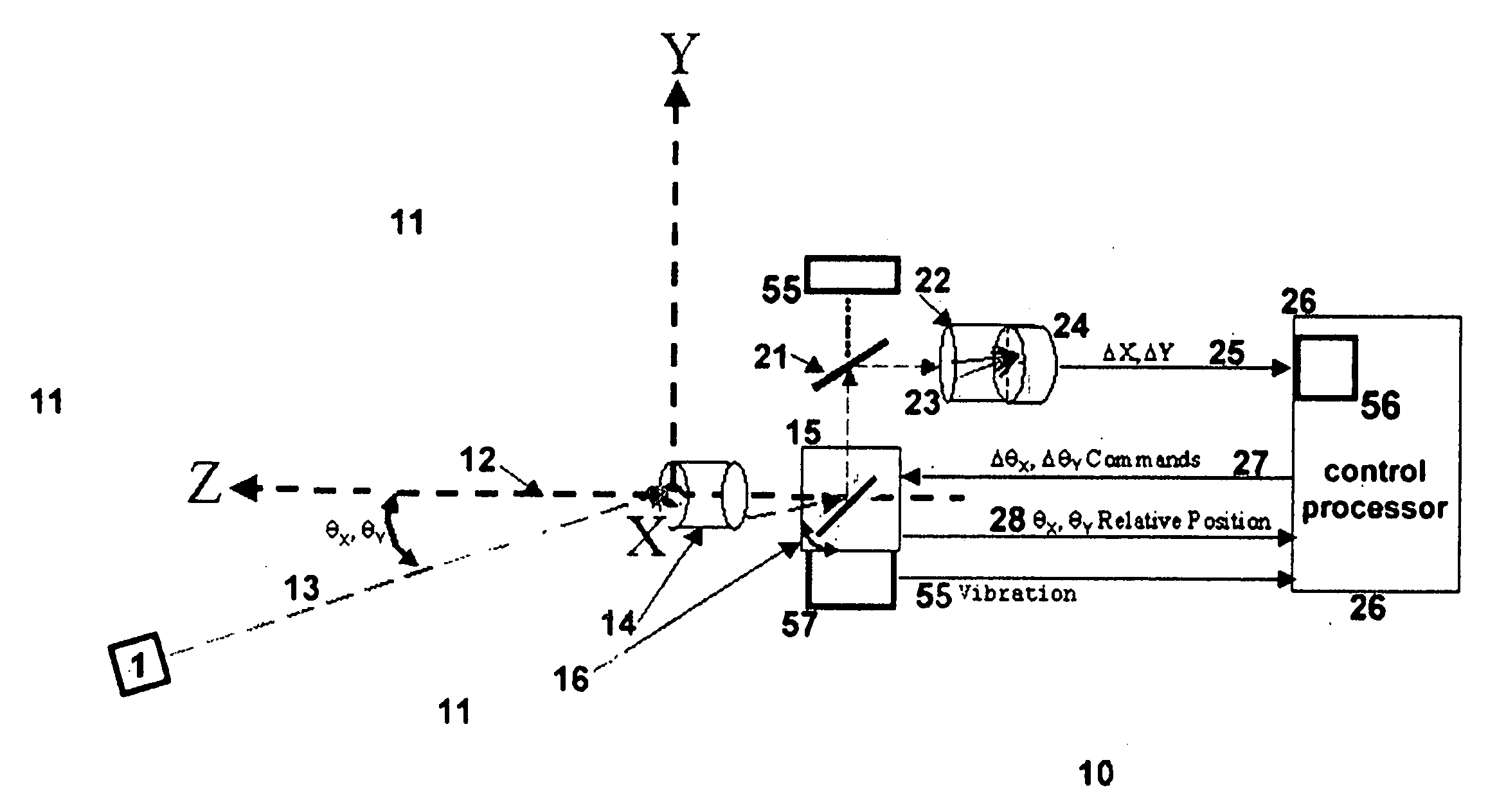 Optical system