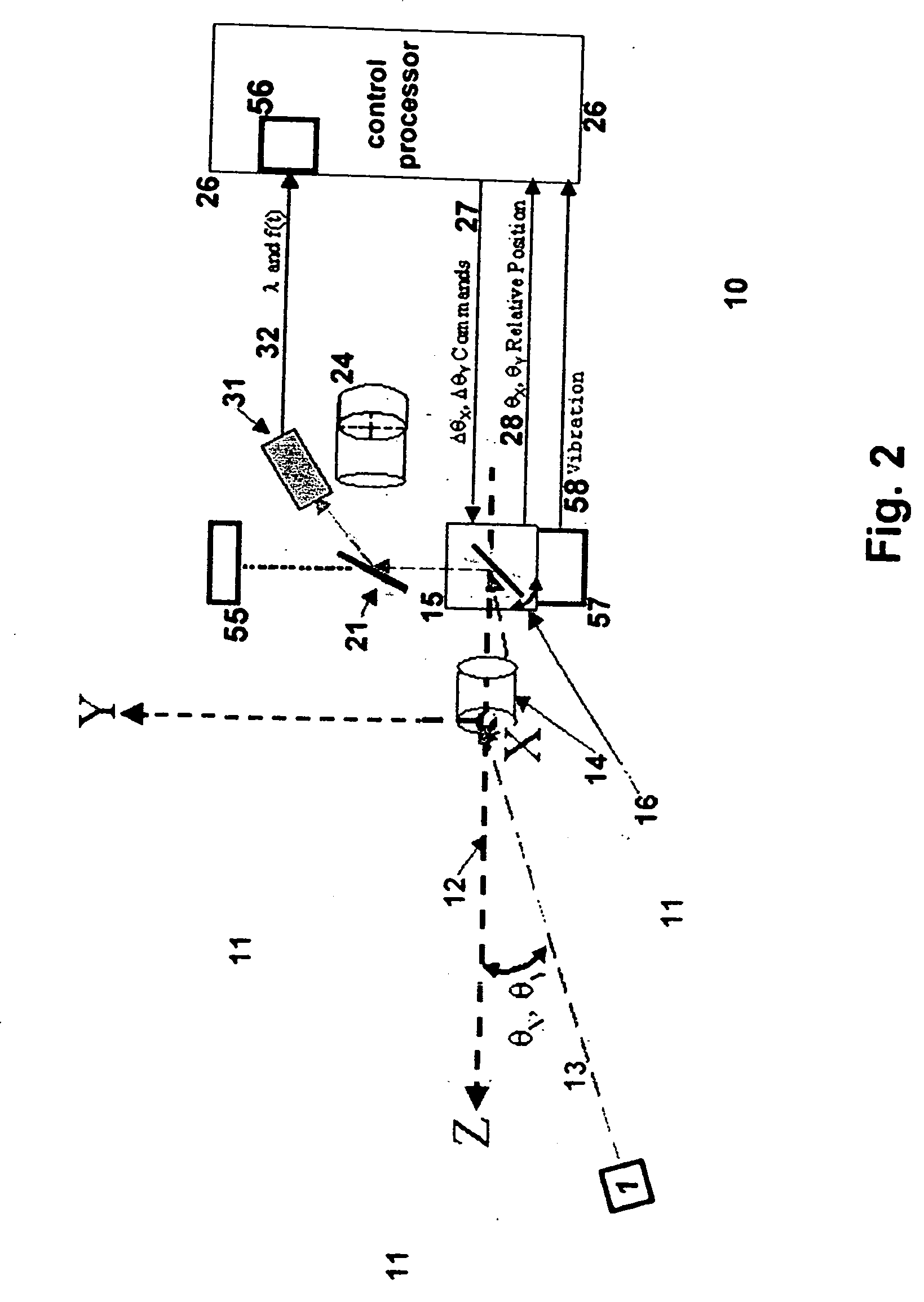 Optical system