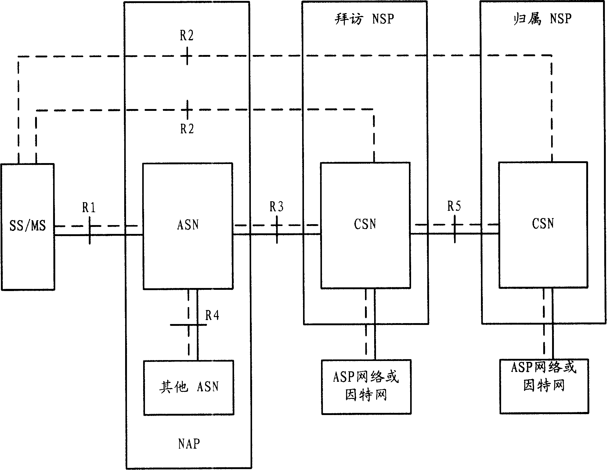 Multicast broadcasting service broadcasting mode switching method, terminal switching method and base station