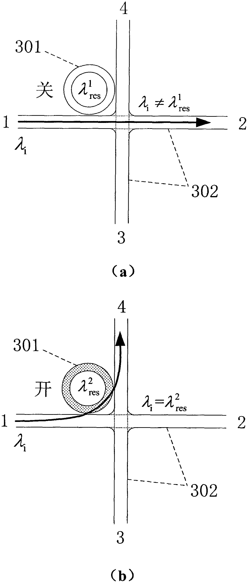 Network structure on non-blocking optical section and communication method thereof