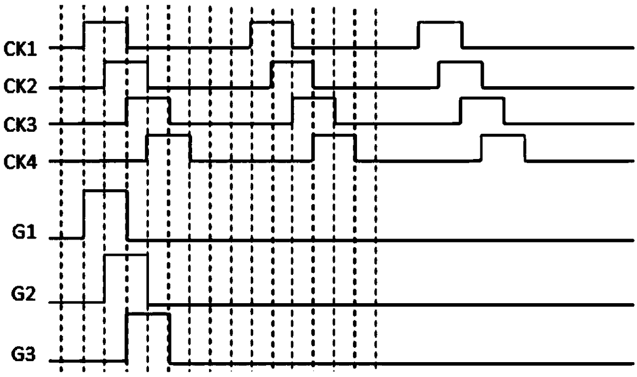 A method for determining relationship parameters of transistors in an array substrate grid drive circuit