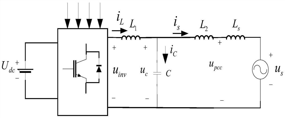 A control method for improving the grid-connected current quality of Lcl-type grid-connected inverters in weak grids