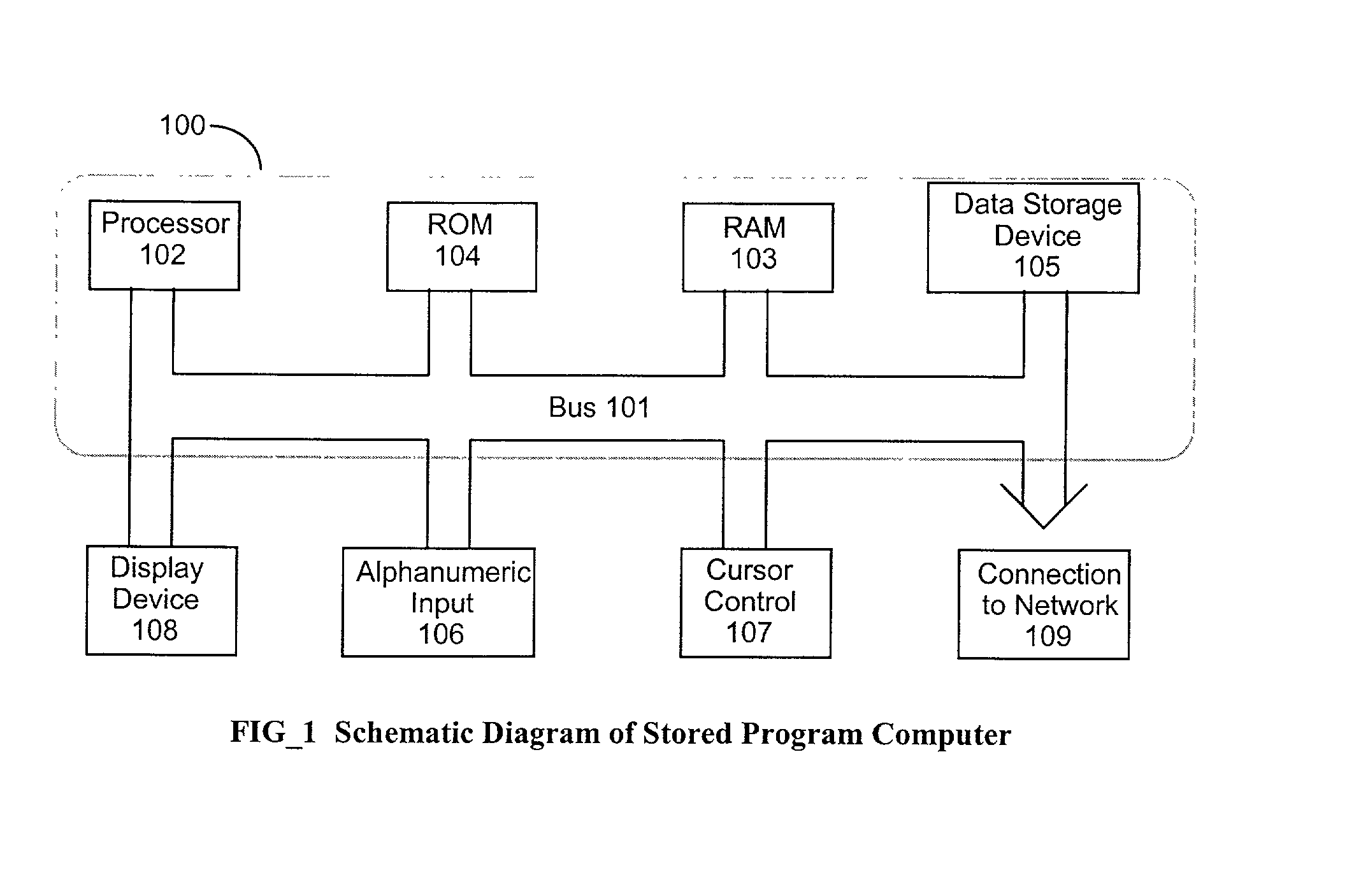 Automatic management systemfor communications networks