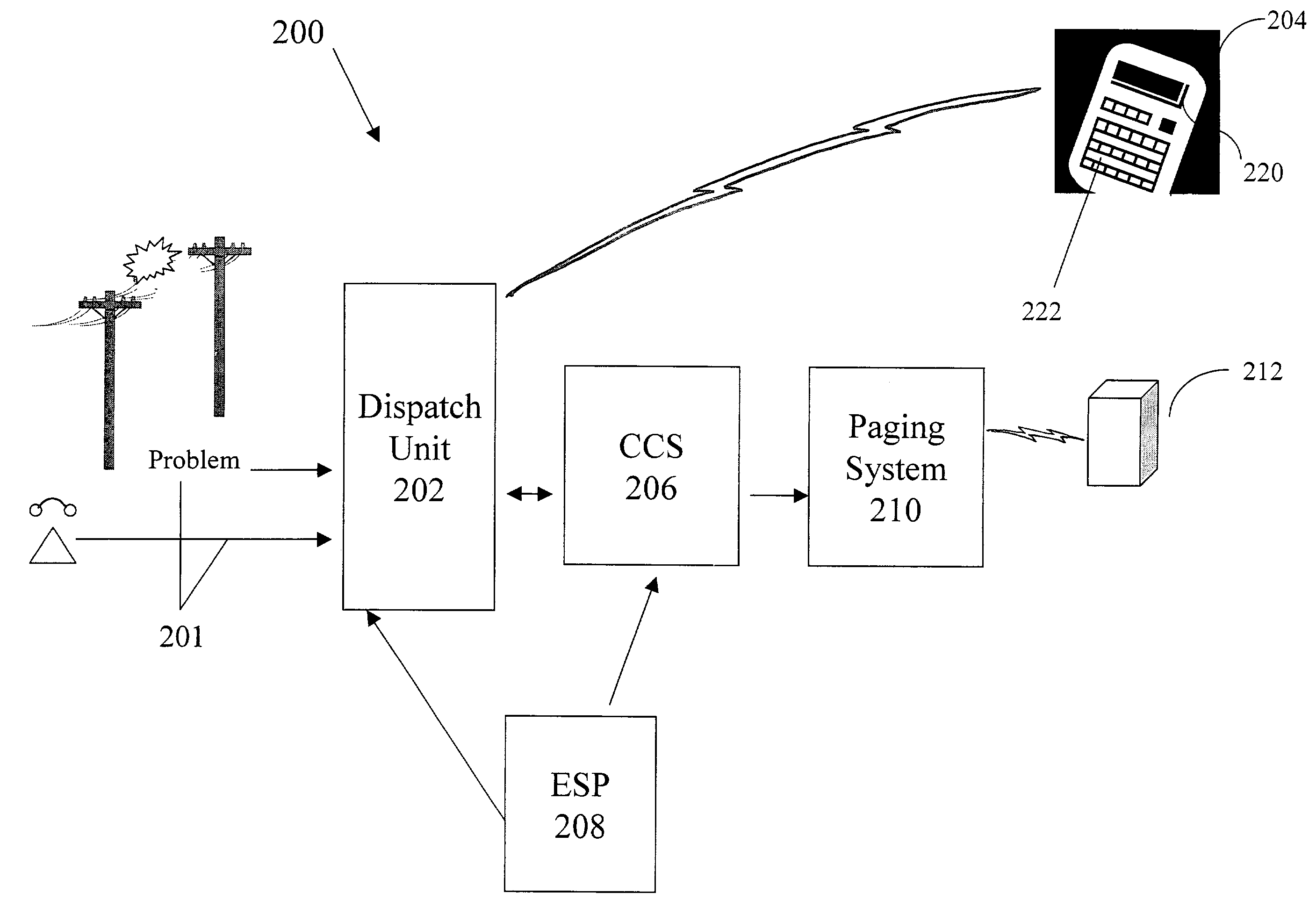 Notification system and method