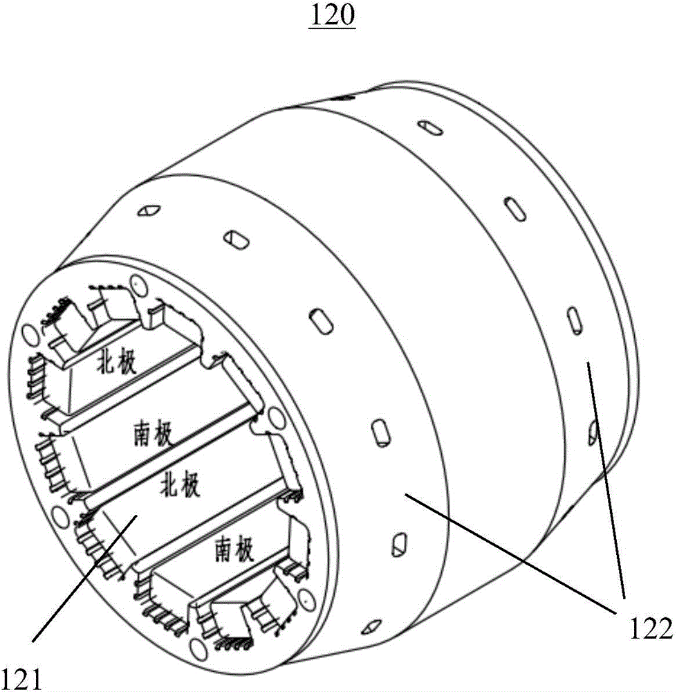 Roller type permanent magnet heating system