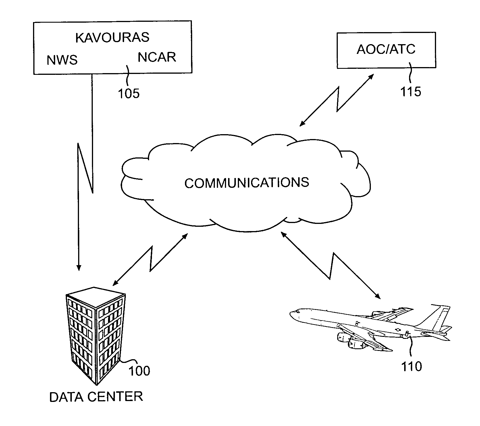 Weather information network including graphical display