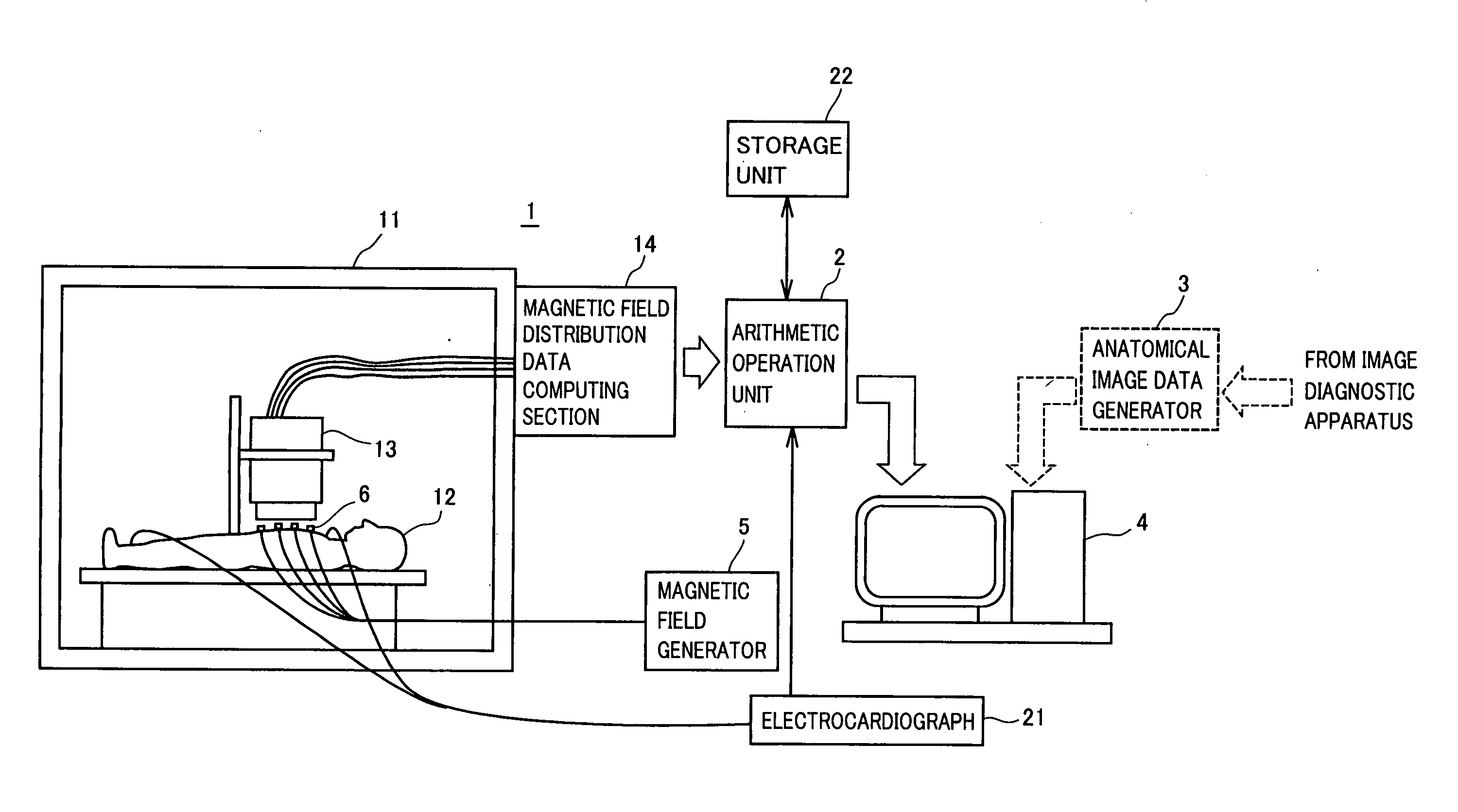 Cardiac Magnetic Field Diagnostic Apparatus and Evaluating Method of Three-Dimensional Localization of Myocardial Injury