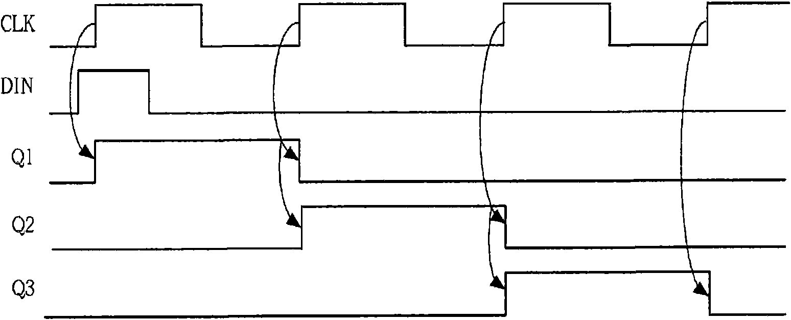 Driving device for liquid crystal display