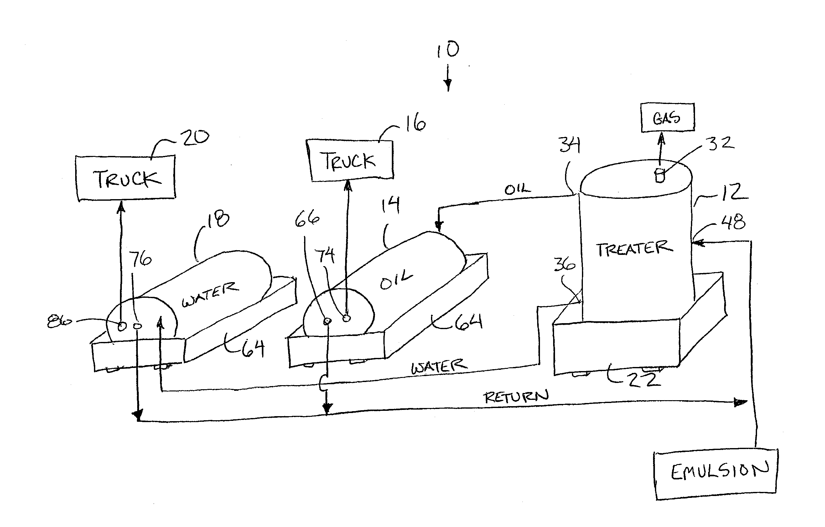 Hydrostatic Oil Treatment System