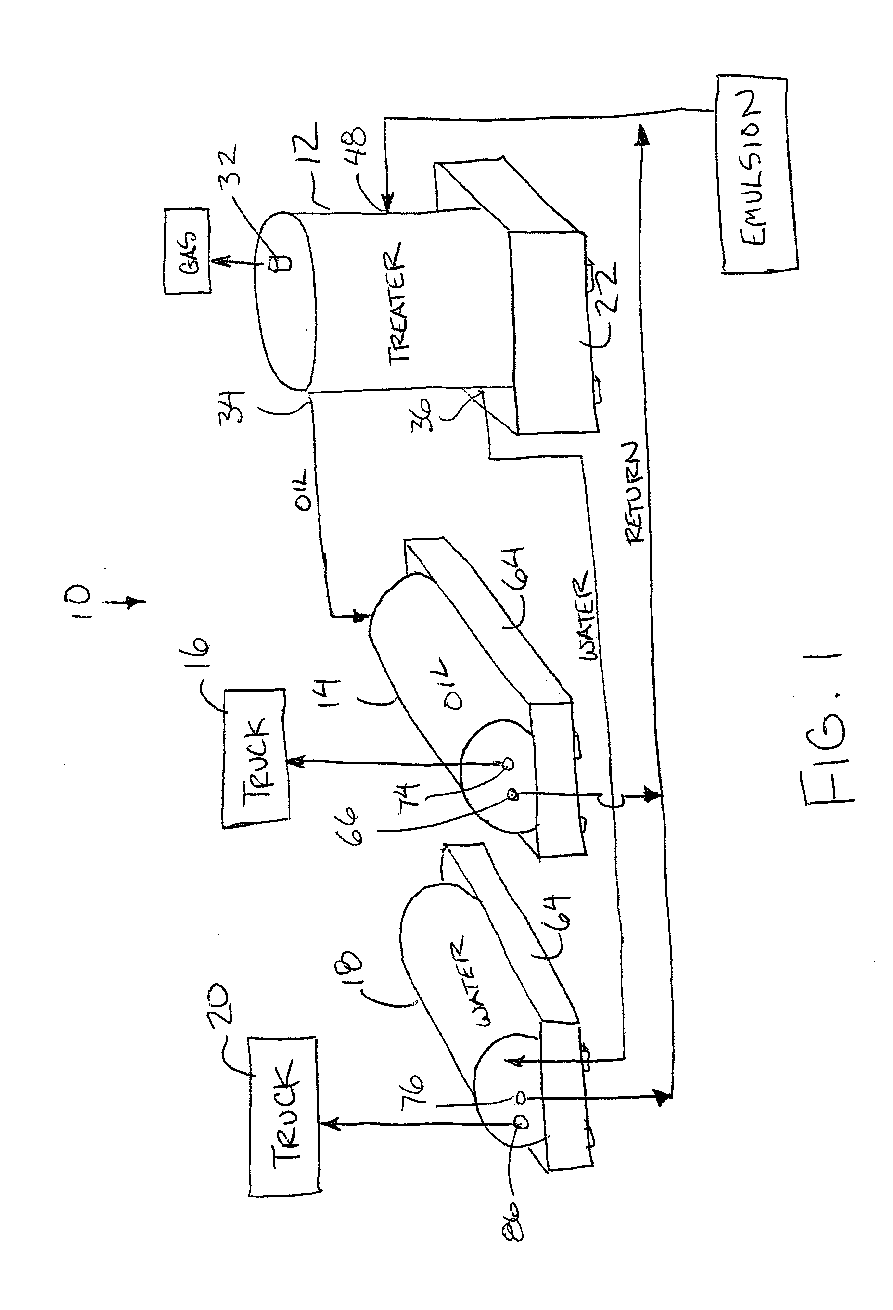 Hydrostatic Oil Treatment System