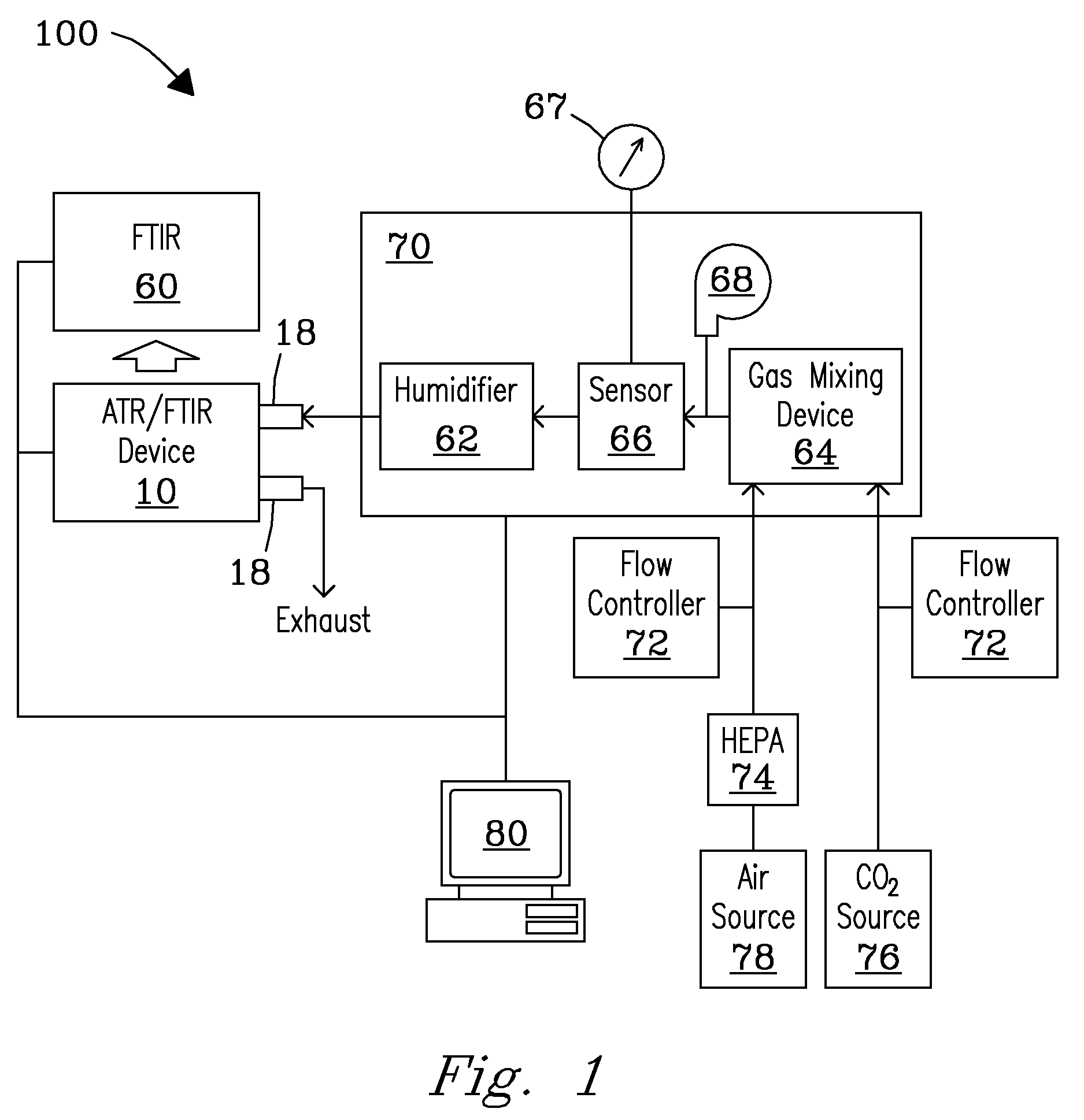 System, Device, and Methods for Real-Time Screening of Live Cells, Biomarkers, and Chemical Signatures