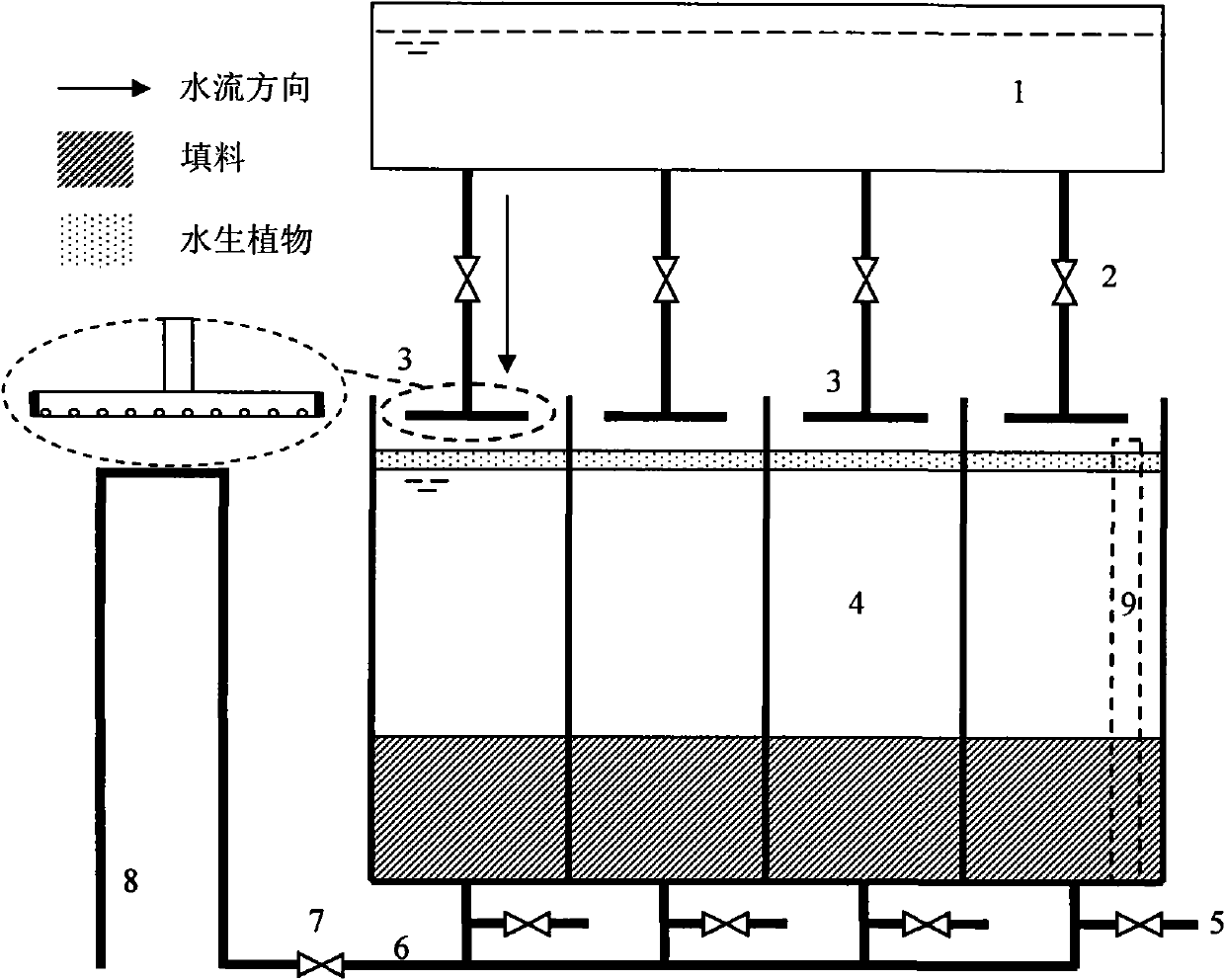 Artificial wetland device for accurately grasping uniformly-collected water and internal mechanism