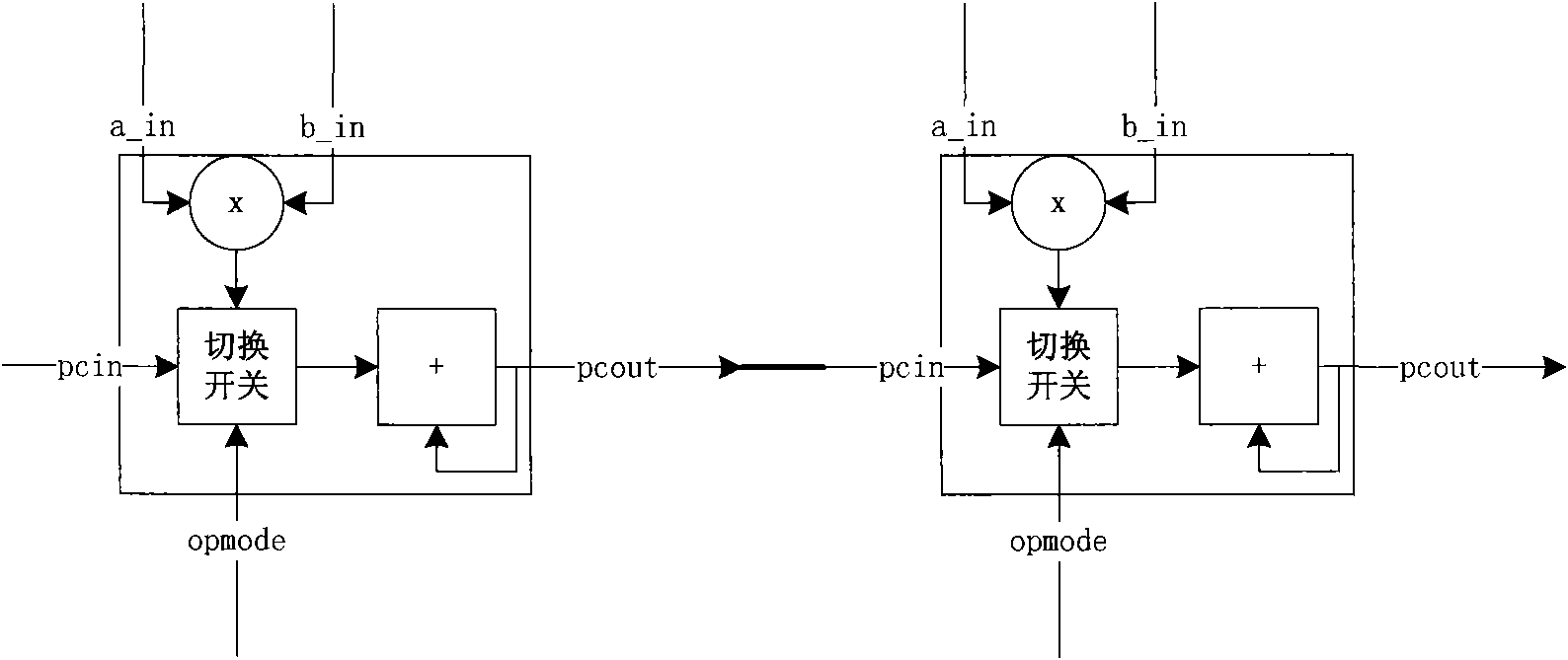 Method and device for matched filtering in combined detection