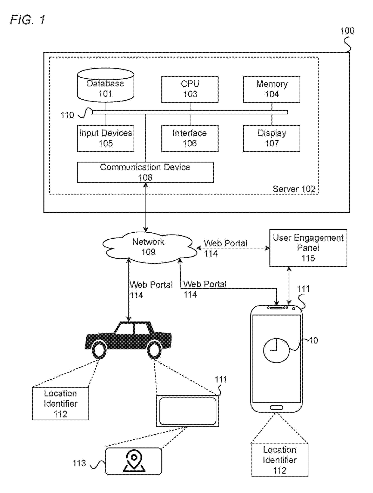 Method and System For Avoidance of Accidents