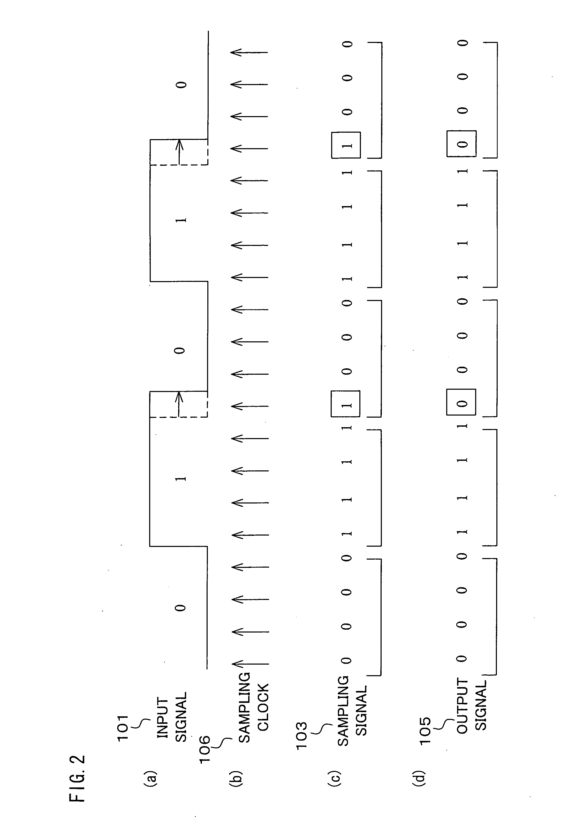 Waveform shaping method, waveform shaping device, electronic device, waveform shaping program and recording medium