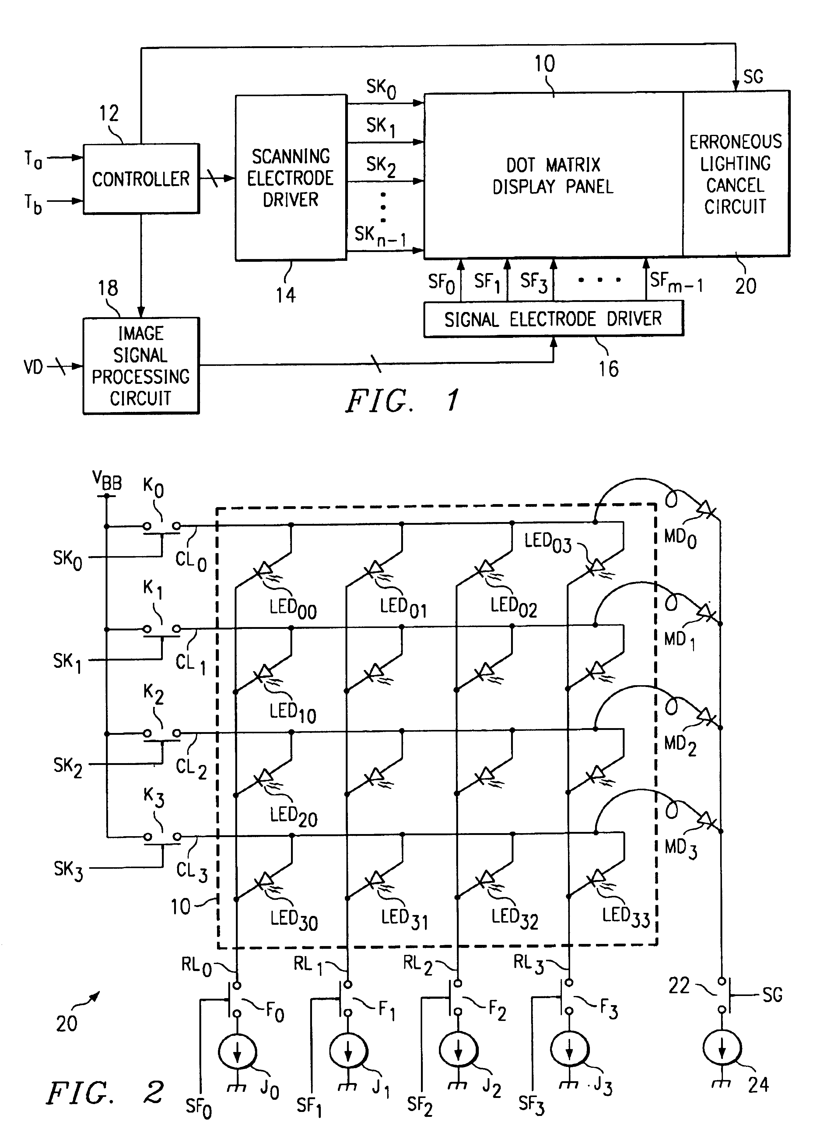 Dot matrix display device