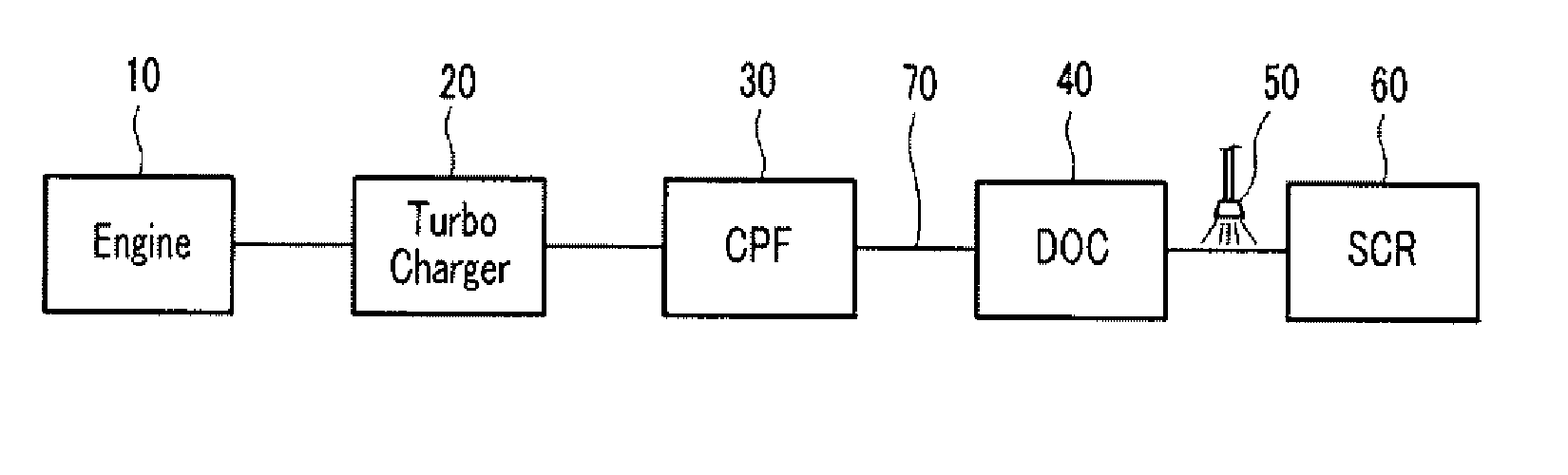 Apparatus for purifying exhaust gas