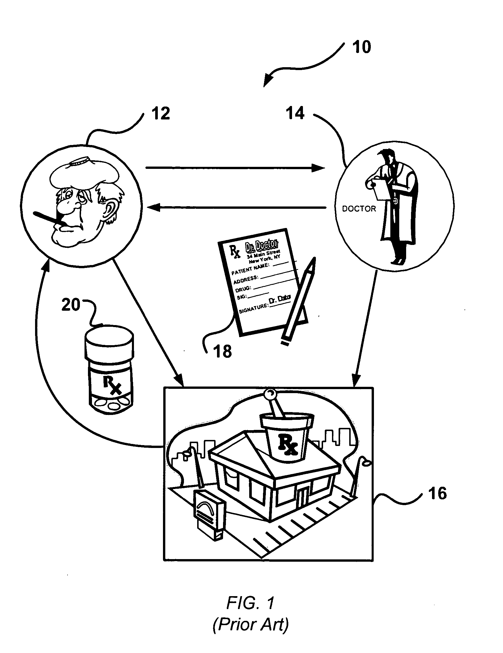 Clinical management system and methods