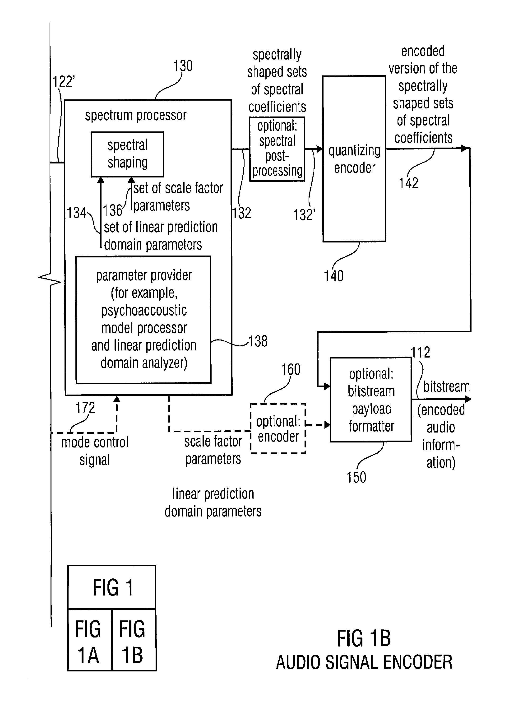 Multi-mode audio encoder and audio decoder with spectral shaping in a linear prediction mode and in a frequency-domain mode