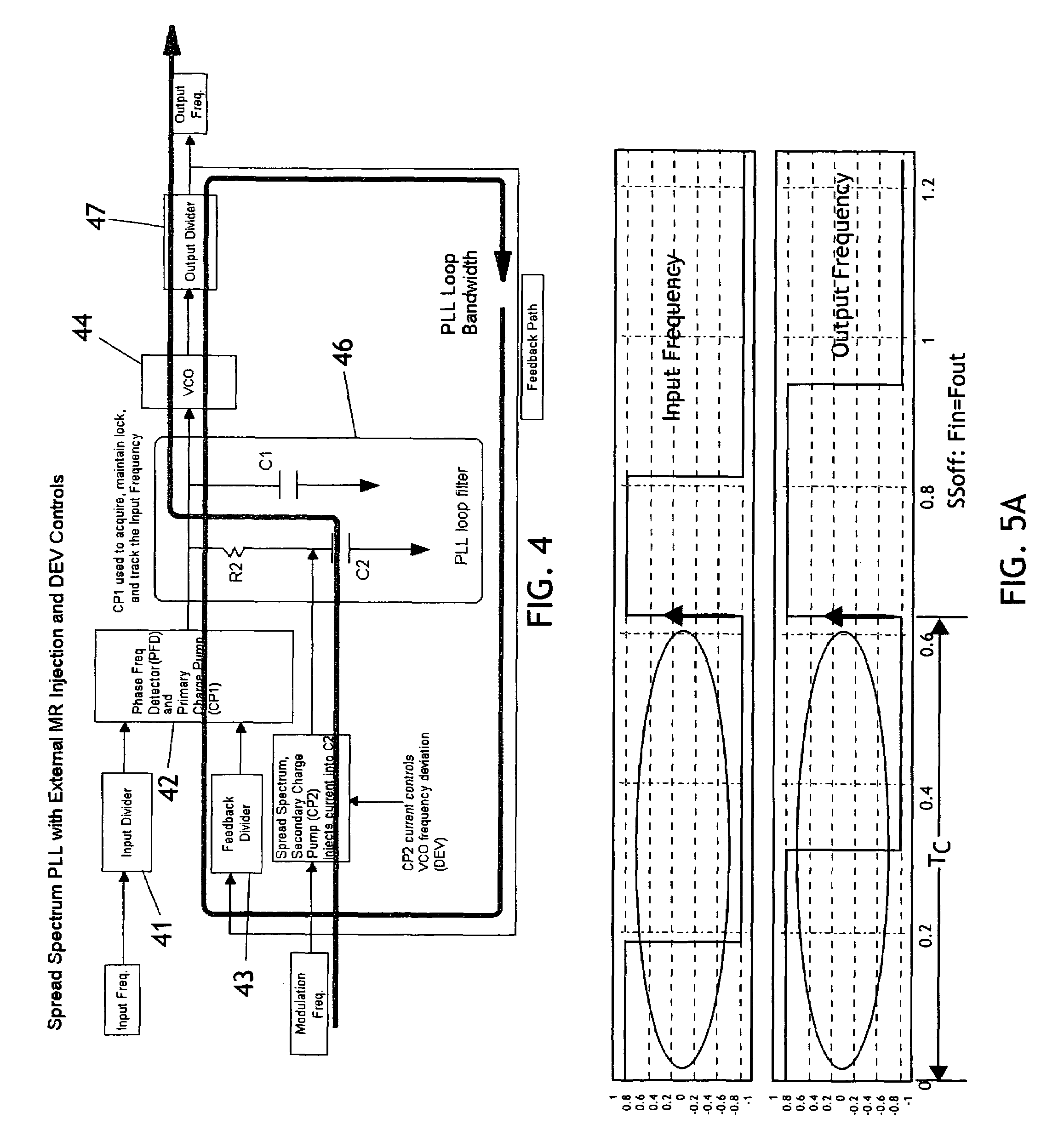 Spread spectrum controllable delay clock buffer with zero cycle slip