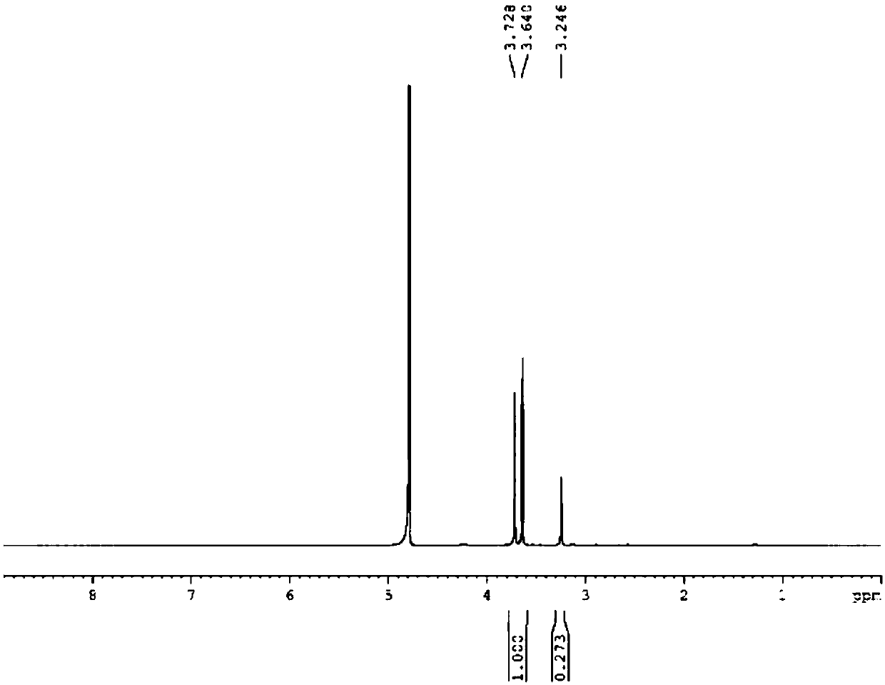 A peptide-based osteoblast targeting carrier and its preparation and application