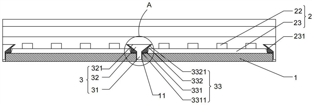 Backlight module and display device