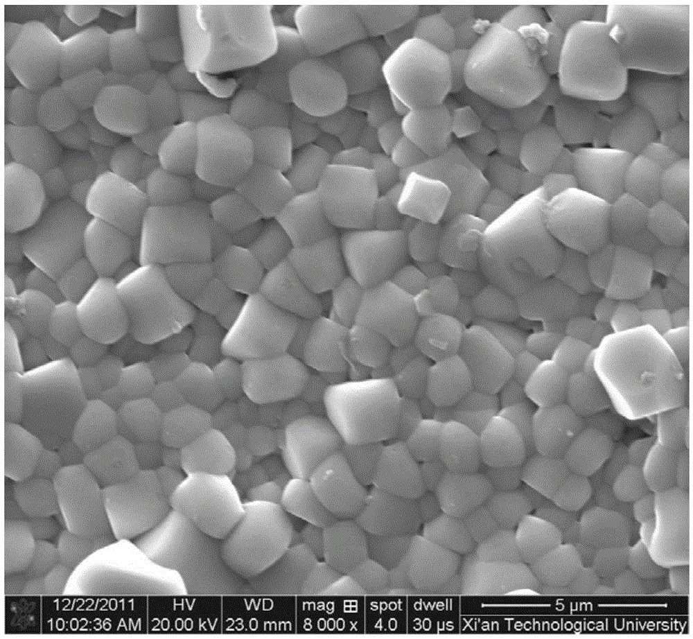 A kind of solid solution modified sodium bismuth titanate series lead-free piezoelectric ceramics and preparation method thereof