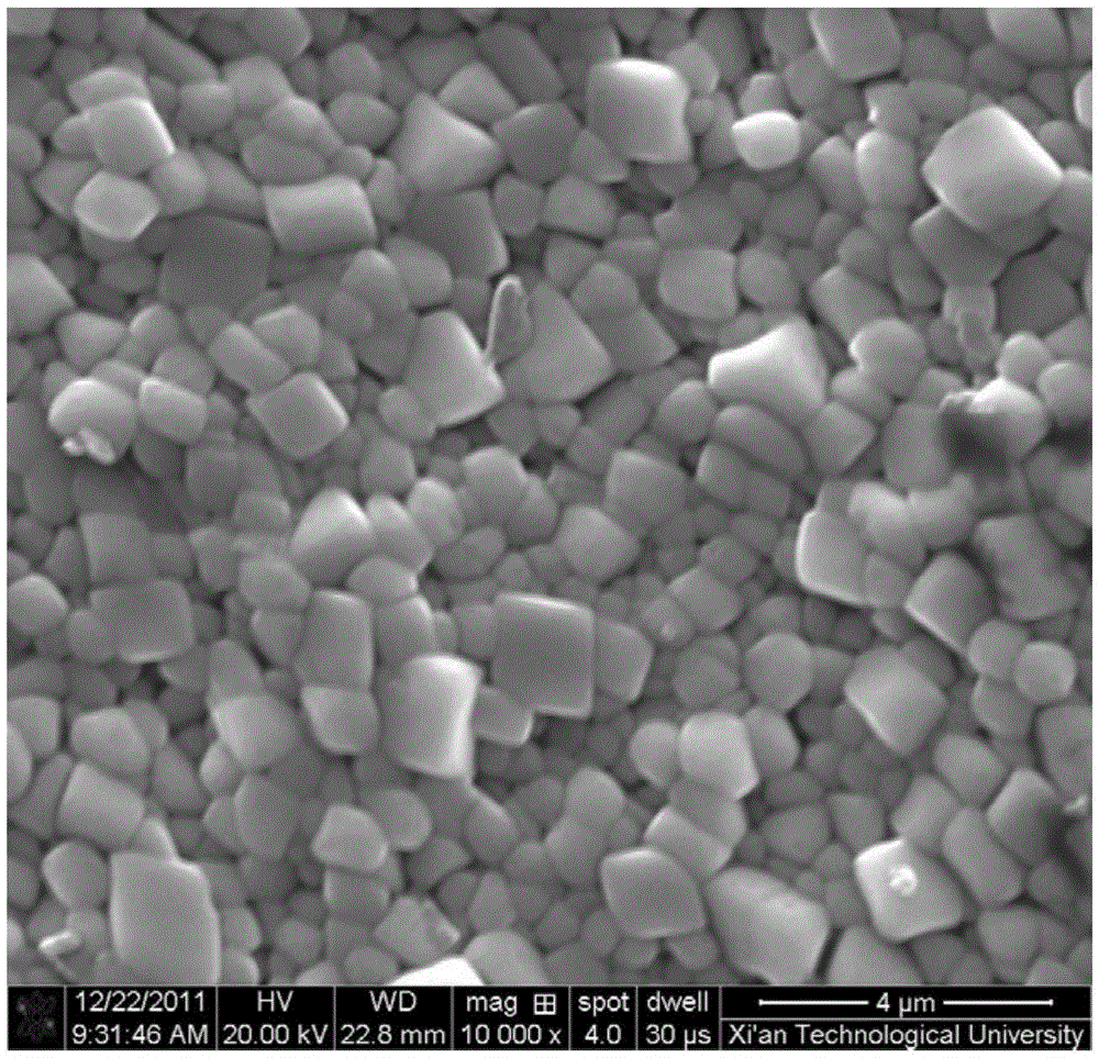 A kind of solid solution modified sodium bismuth titanate series lead-free piezoelectric ceramics and preparation method thereof