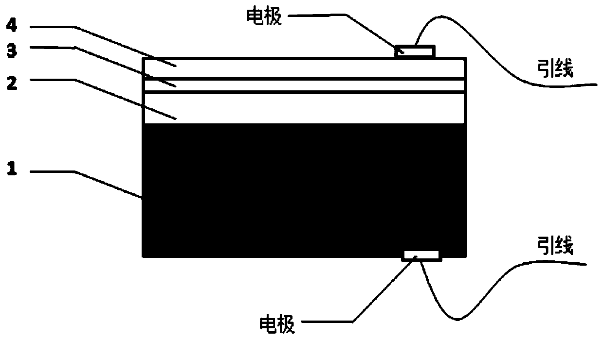 A kind of thermal shock-resistant high-temperature composite insulation layer and its preparation method