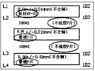 Process for manufacturing printed circuit boards having high-frequency and low-frequency mixed board structures