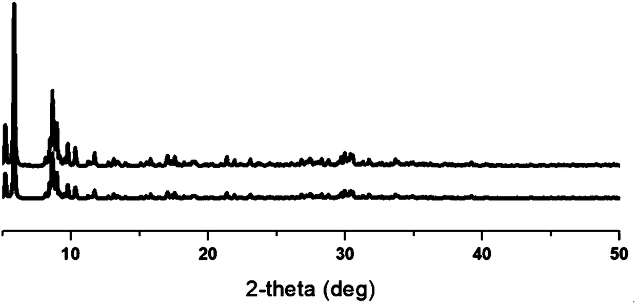 Preparation method of heptanuclear manganese-substituted silicon tungsten oxide catalyst and application thereof