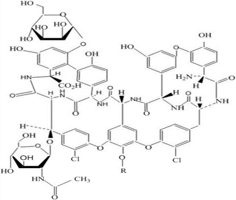 Method for separating and purifying teicoplanin