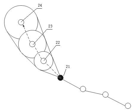 Method for realizing error prediction by combining tangent method and tropical cyclone prediction path