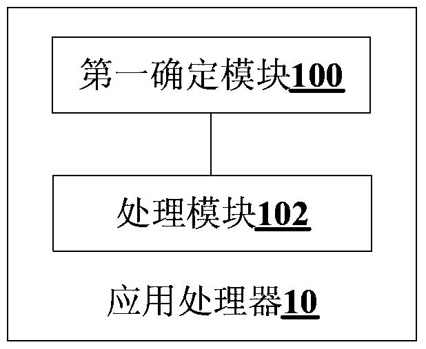 Audio data processing method and system