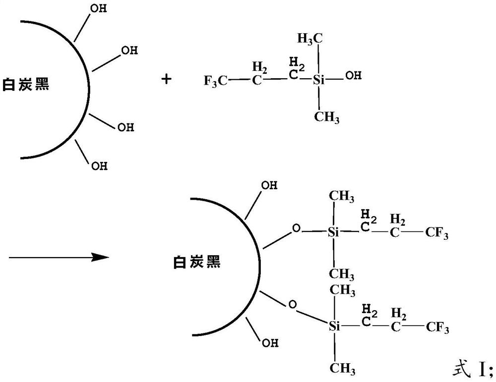 Fluorosilicone rubber compound and preparation method thereof