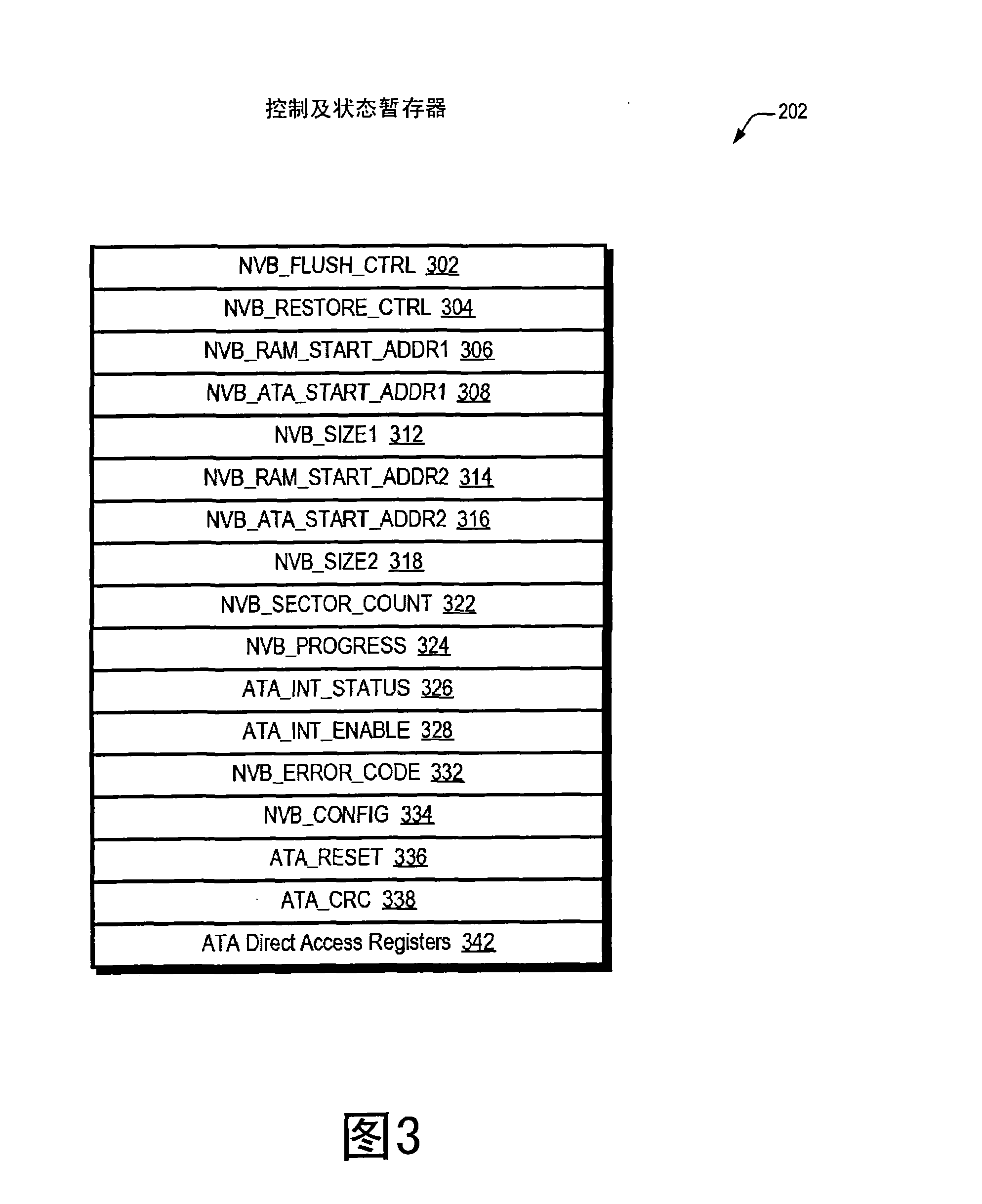 Storage controller super capacitor adaptive life monitor