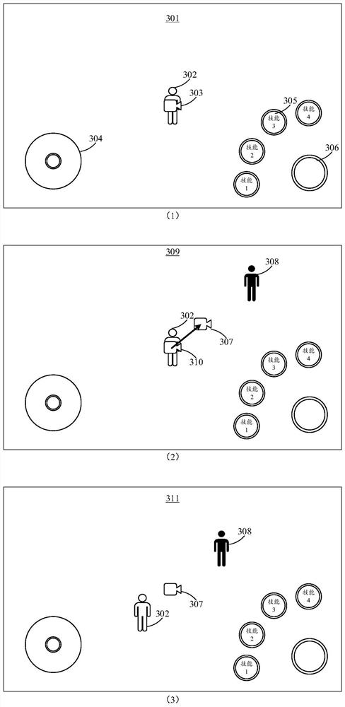 Screen display method, device, equipment and medium of virtual environment