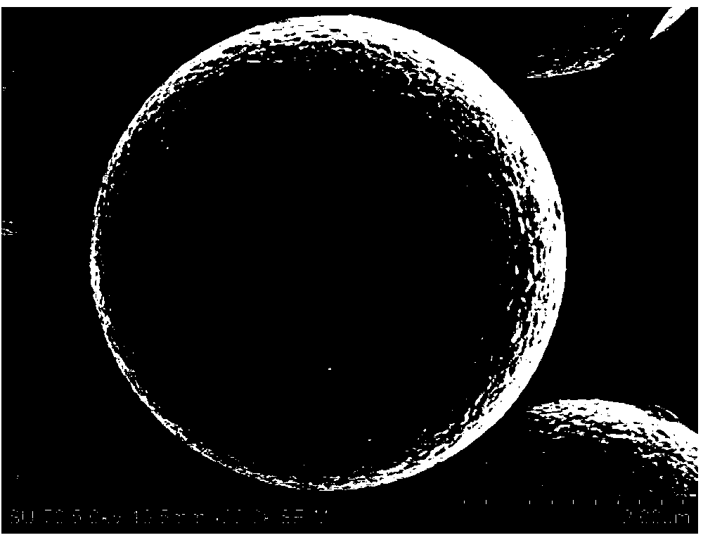 Cyanide-free gold plating method for preparing ACF (anisotropic conductive film) conductive gold spheres