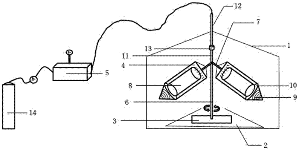 A coating device for centrifugal deposition