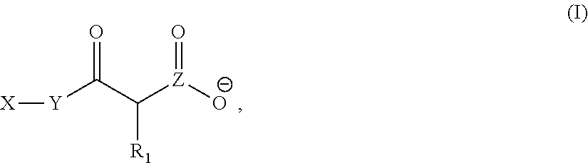 Malonyl-coenzyme A mimics as fatty acid synthase inhibitors and methods of use