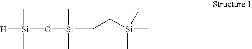 Hydrolysis resistant organomodified disiloxane surfactants