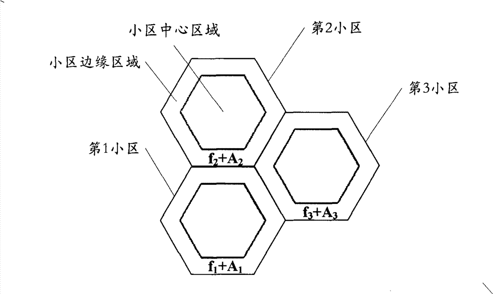 Method for coordinating semi-static interference