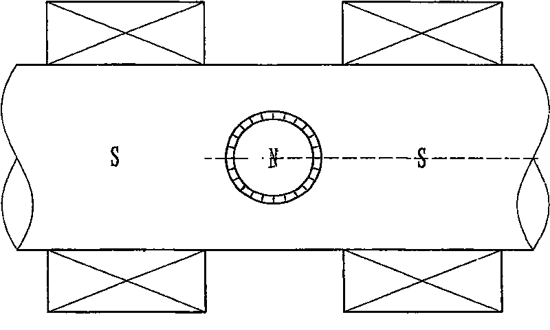 Magnetic aligning device of aeolotropism adhesive bonding or sintered multipolar annular magnetic body