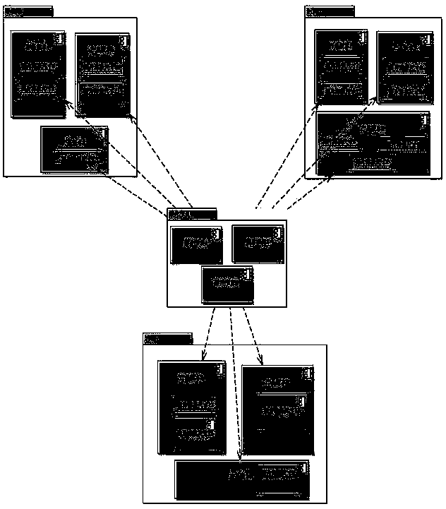 Method and device for setting picture for program